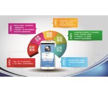 产品库手机软件 功能解析与市场应用前景