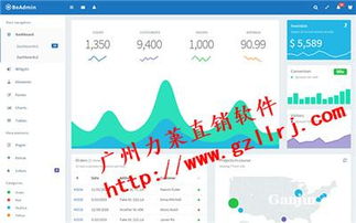 直销软件APP定制开发 构建高效精准的“一条线”直销体系